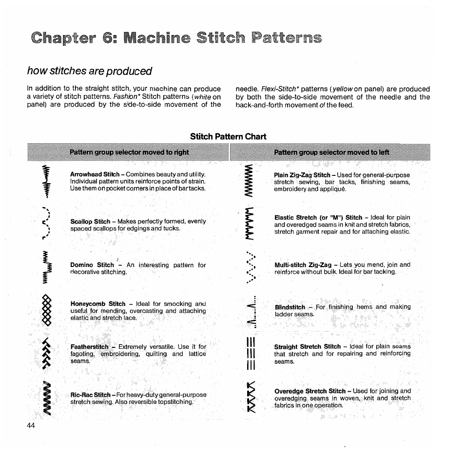 How stitches are produced, Stitch pattern chart, Pattern group selector moved to right | Pattern group selector moved to left, Machine stitch, Chapter, Patterns | SINGER 1050 User Manual | Page 45 / 85