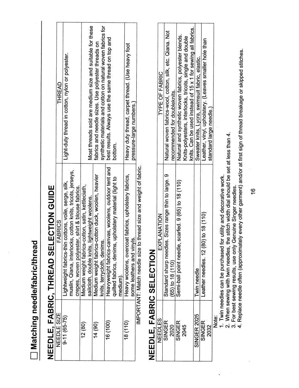 Matching needle/fabric/thread, Needle, fabric, thread selection guide, Needle, fabrk | C selection | SINGER 1116 User Manual | Page 19 / 41