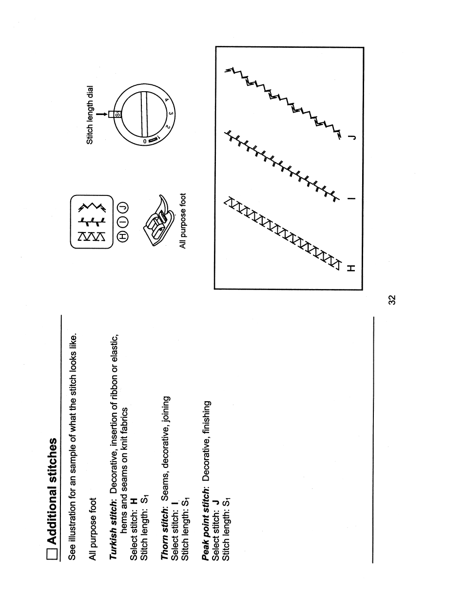 Additional stitches | SINGER 1116 User Manual | Page 35 / 41