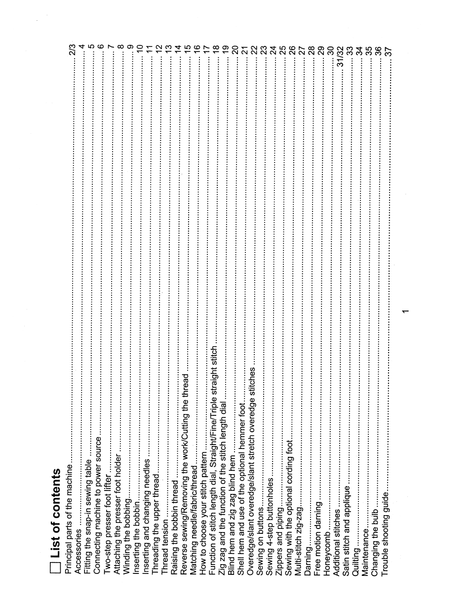 List of contents | SINGER 1116 User Manual | Page 4 / 41