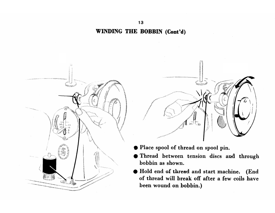 SINGER 115 User Manual | Page 15 / 56