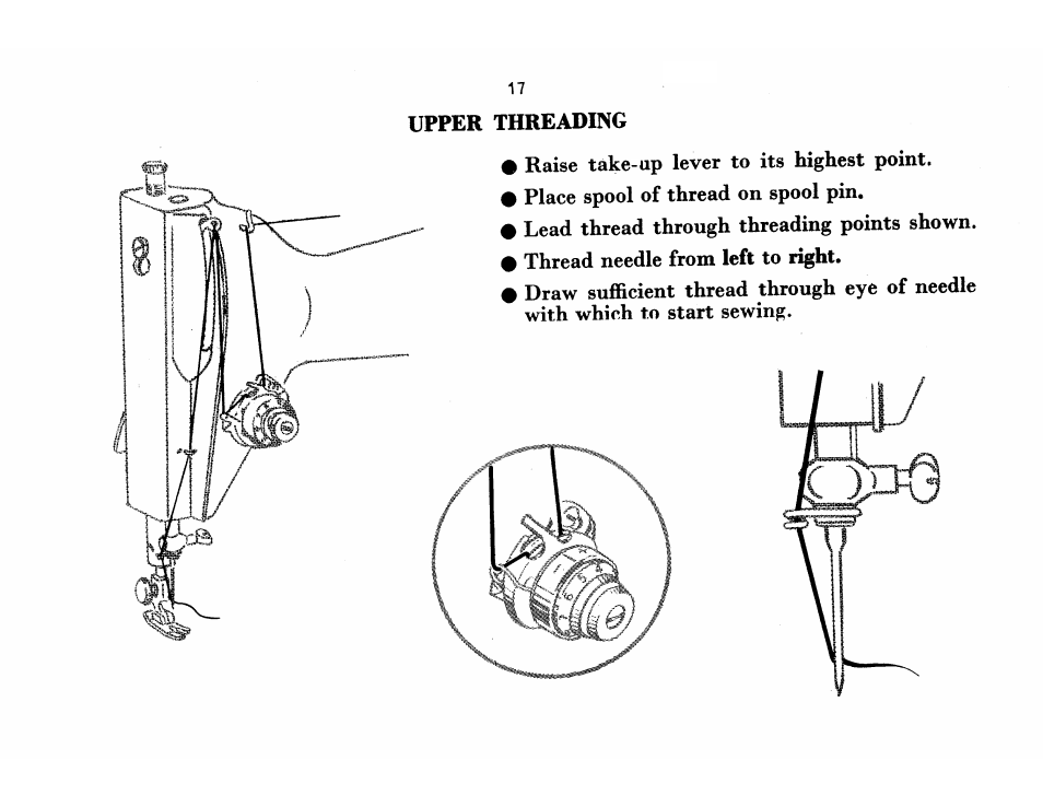 Upper threading | SINGER 115 User Manual | Page 19 / 56
