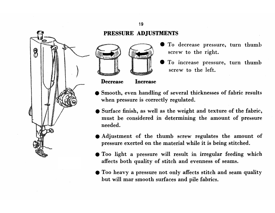SINGER 115 User Manual | Page 21 / 56