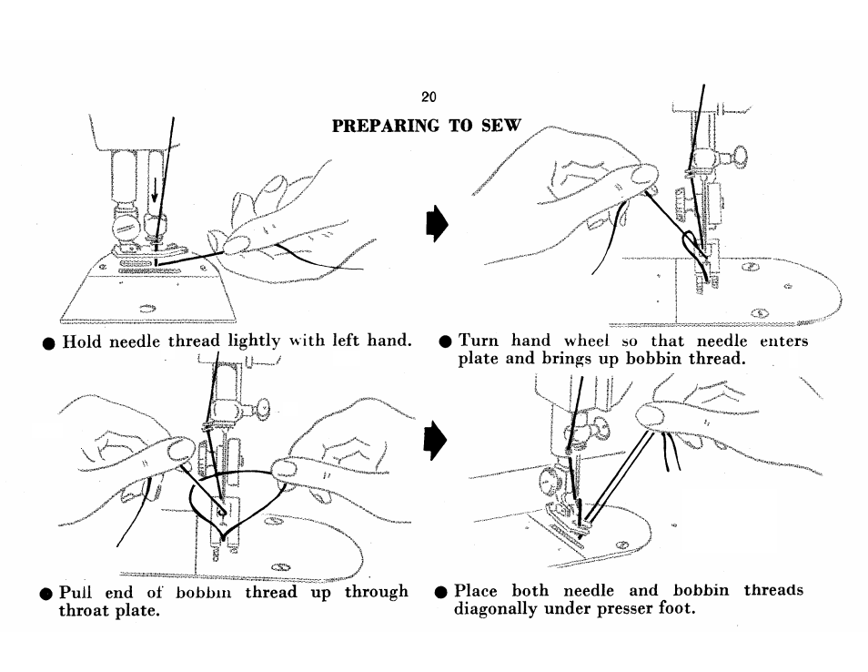 Preparing to sew | SINGER 115 User Manual | Page 22 / 56