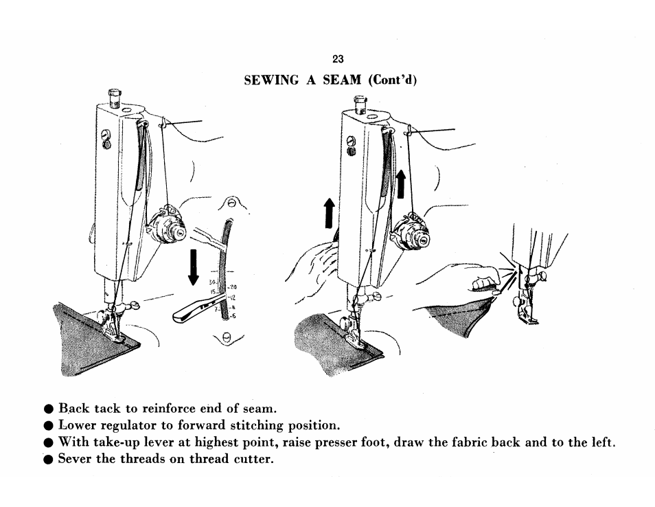 Sewing a seam (cont’d) | SINGER 115 User Manual | Page 25 / 56