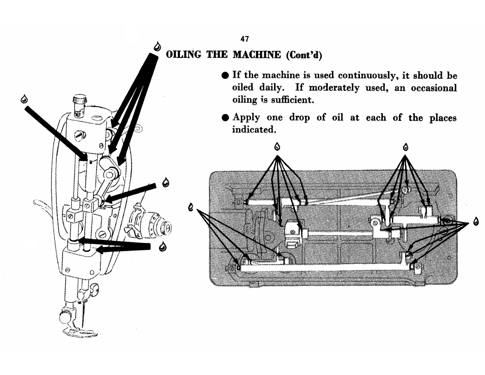 SINGER 115 User Manual | Page 49 / 56