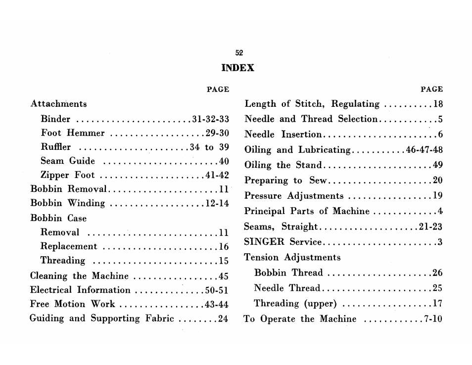 Index | SINGER 115 User Manual | Page 54 / 56