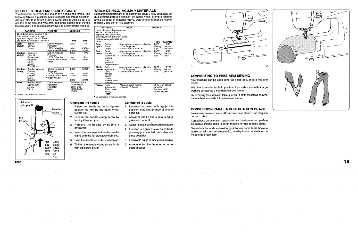 Needle, thread and fabric chart, Tabla de hilo, aguja y materials, Tabla de hilo, aguja y material | Changing the needle, Cambio de la aguja | SINGER 117 FEATHERWEIGHT II User Manual | Page 24 / 40