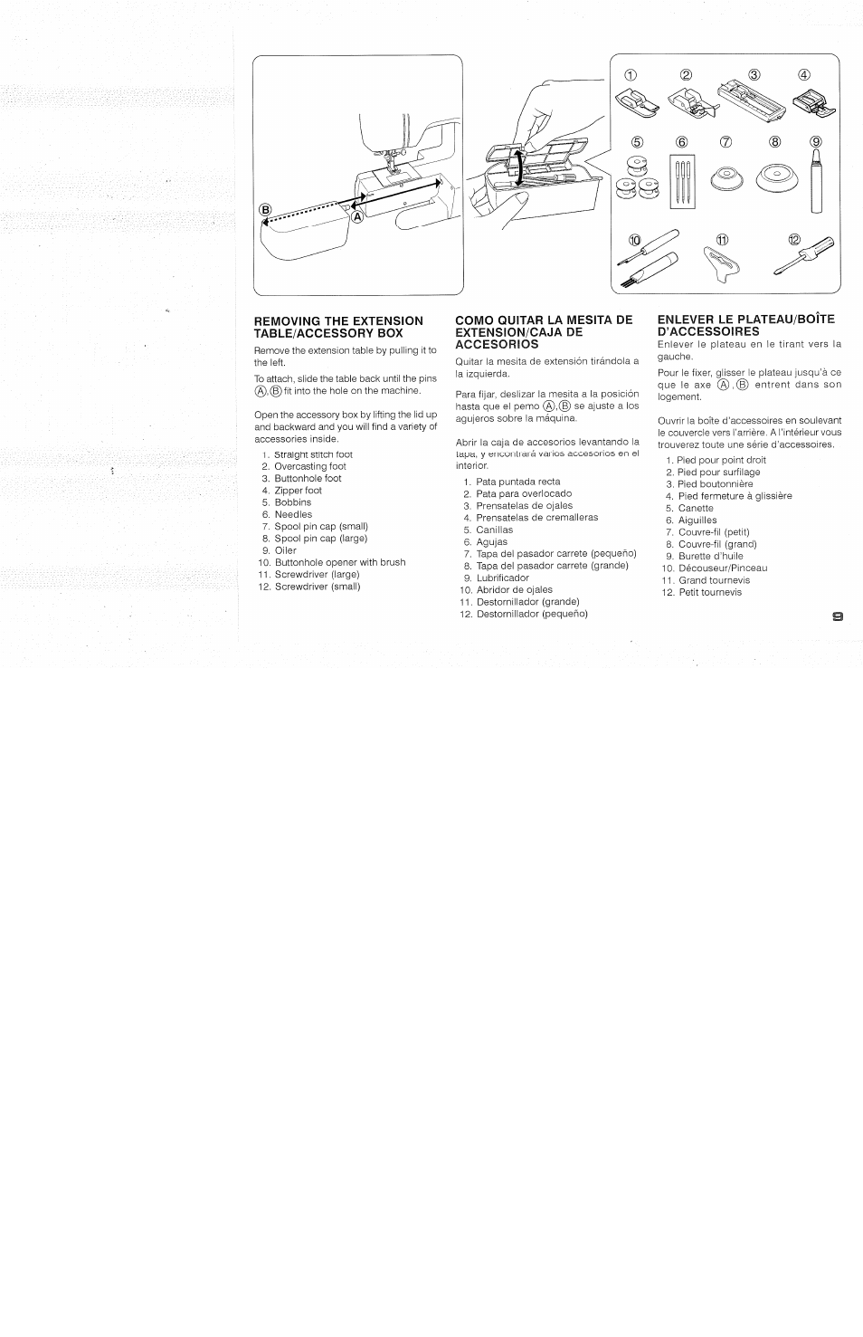 Removing the extension table/accessory box, Como quitar la mesita de, Extension/caja de | Accesorios, Enlever le plateau/boite d’accessoires, Accessories | SINGER 118 FEATHERWEIGHT II User Manual | Page 11 / 44