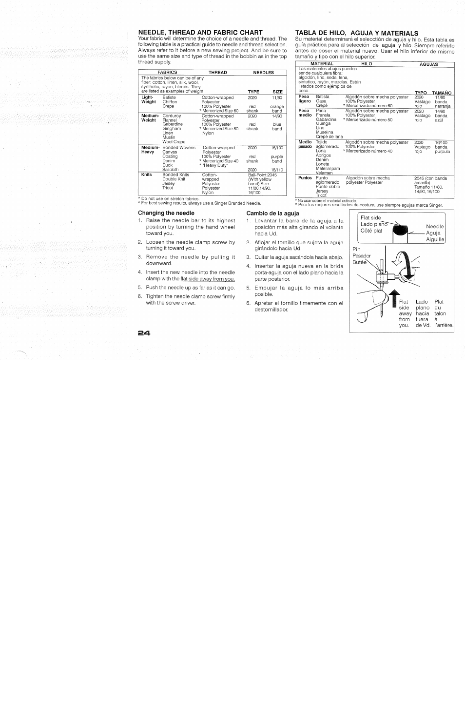 Needle, thread and fabric chart, Needie, thread and fabric chart -25 | SINGER 118 FEATHERWEIGHT II User Manual | Page 26 / 44