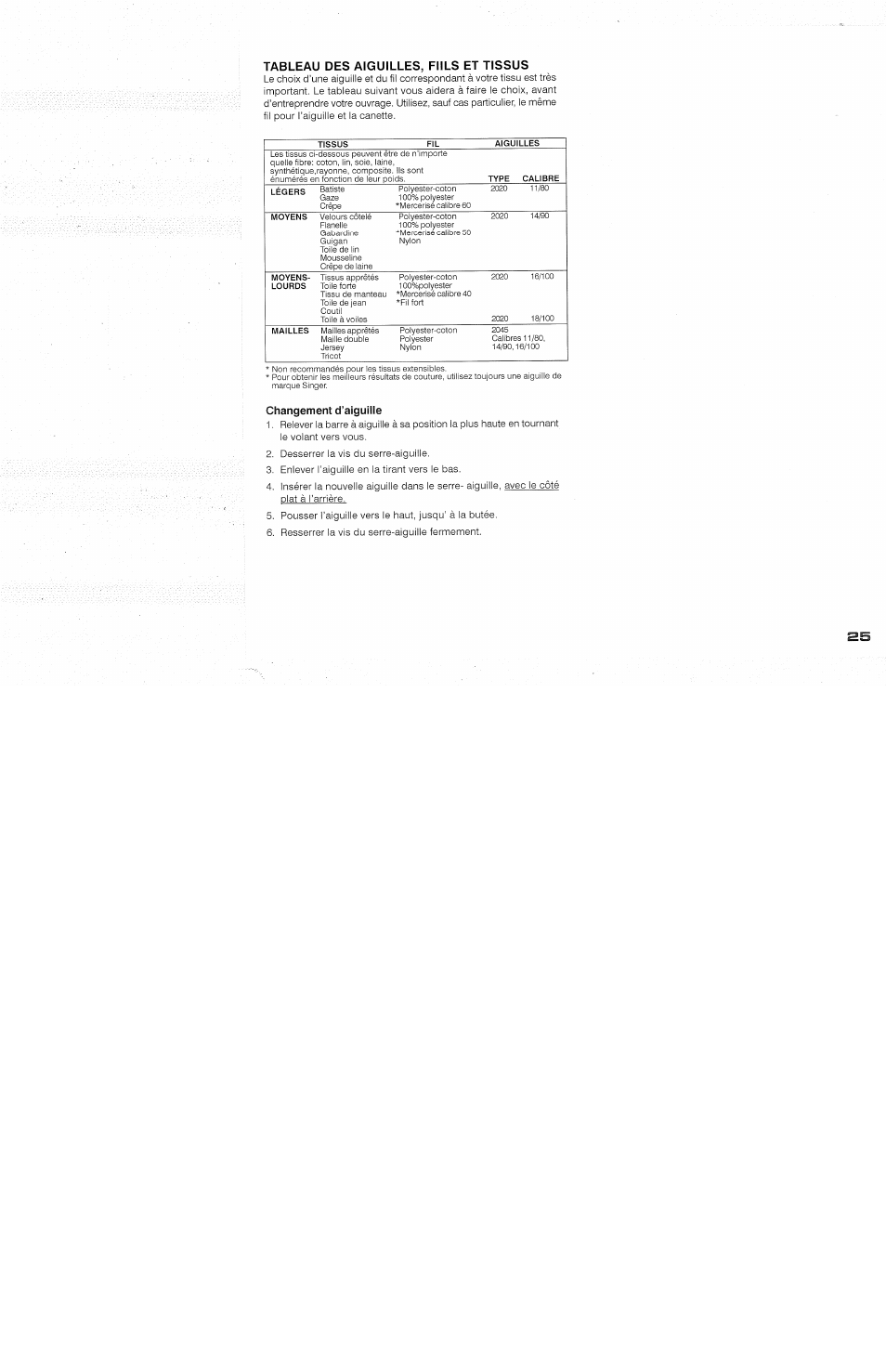 Tableau des aiguilles, fiils et tissus, Changement d’aiguille, Tabieau des aiguiiies, fiis et tissus -25 | SINGER 118 FEATHERWEIGHT II User Manual | Page 27 / 44
