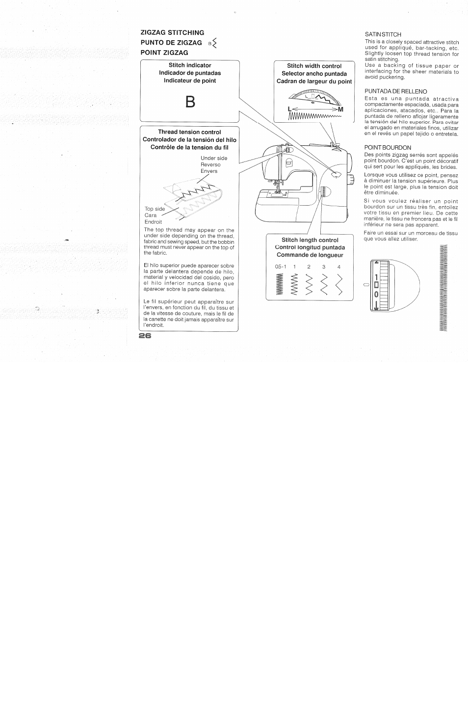 Zigzag stitching punto de zigzag b point zigzag, Satin stitch, Puntada de relleno | Point bourdon, Straight stitch -21, Puntada de reiieno | SINGER 118 FEATHERWEIGHT II User Manual | Page 28 / 44