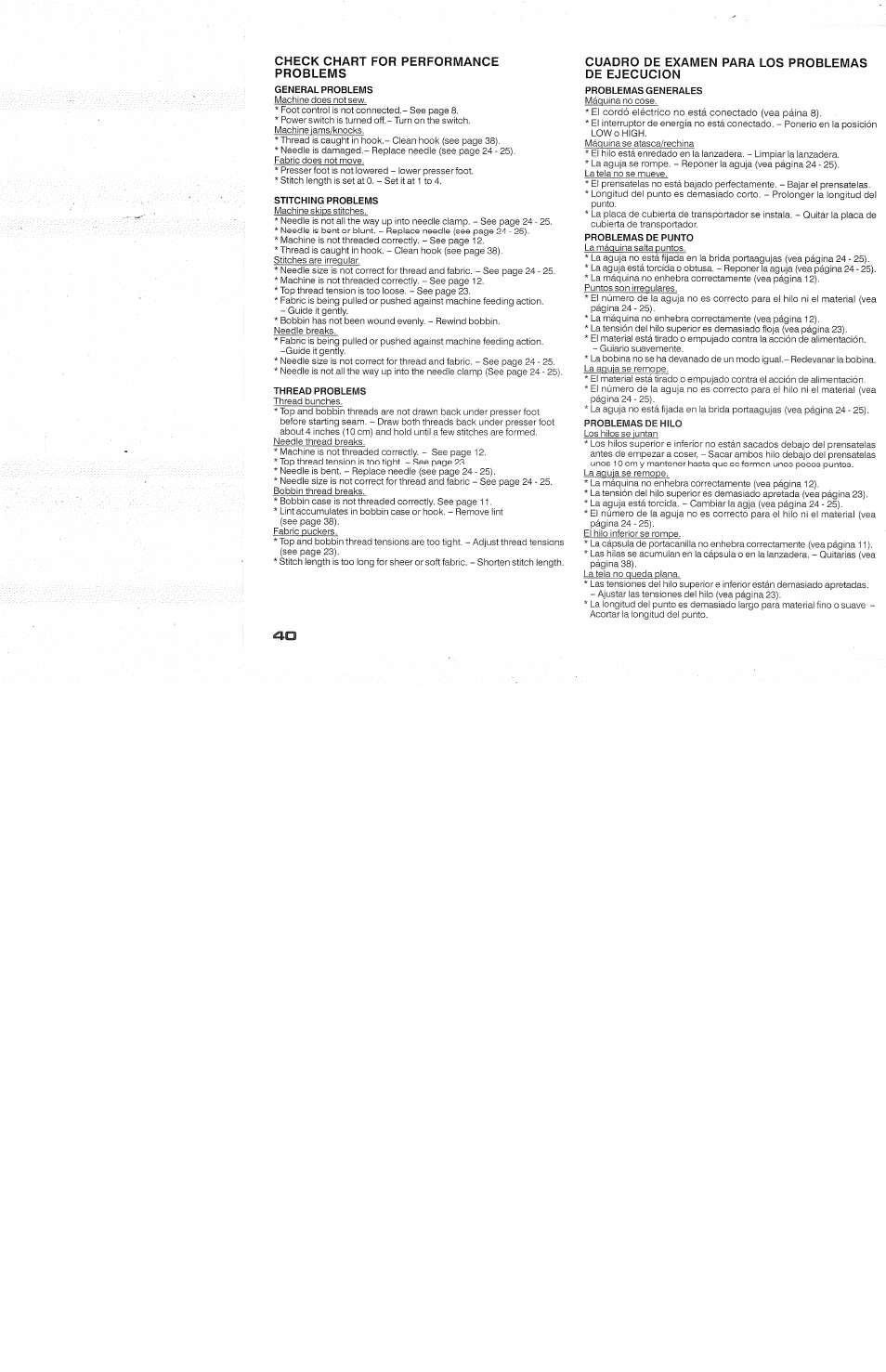 Check chart for performance problems, Cuadro de examen para los problemas de ejecucion, Check chart for performance probiems -41 | SINGER 118 FEATHERWEIGHT II User Manual | Page 42 / 44