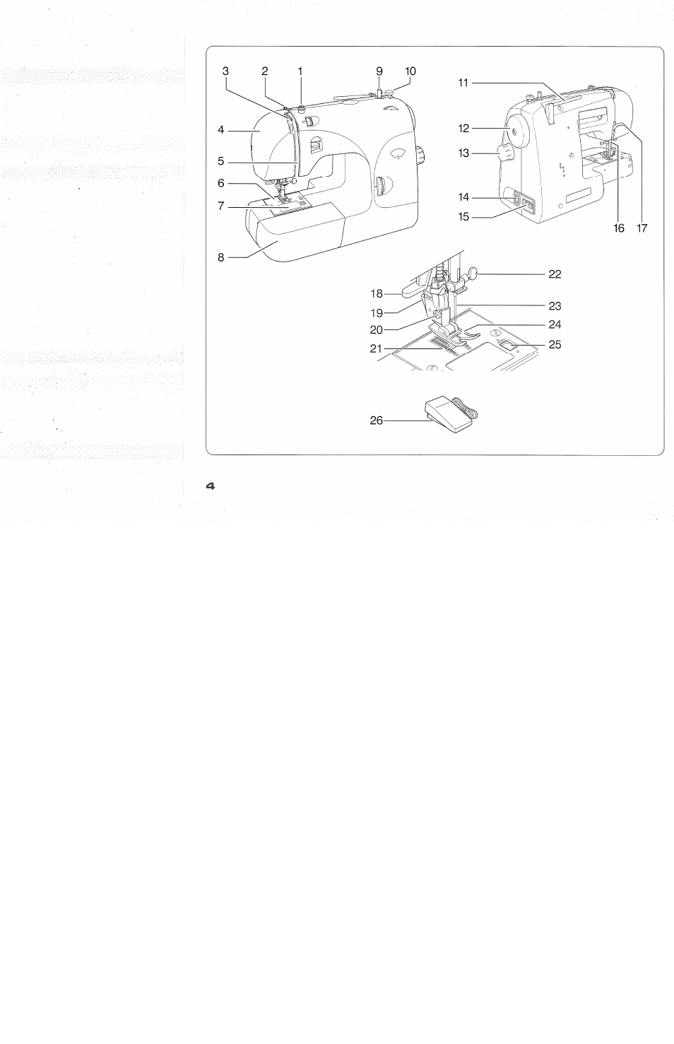 SINGER 118 FEATHERWEIGHT II User Manual | Page 6 / 44