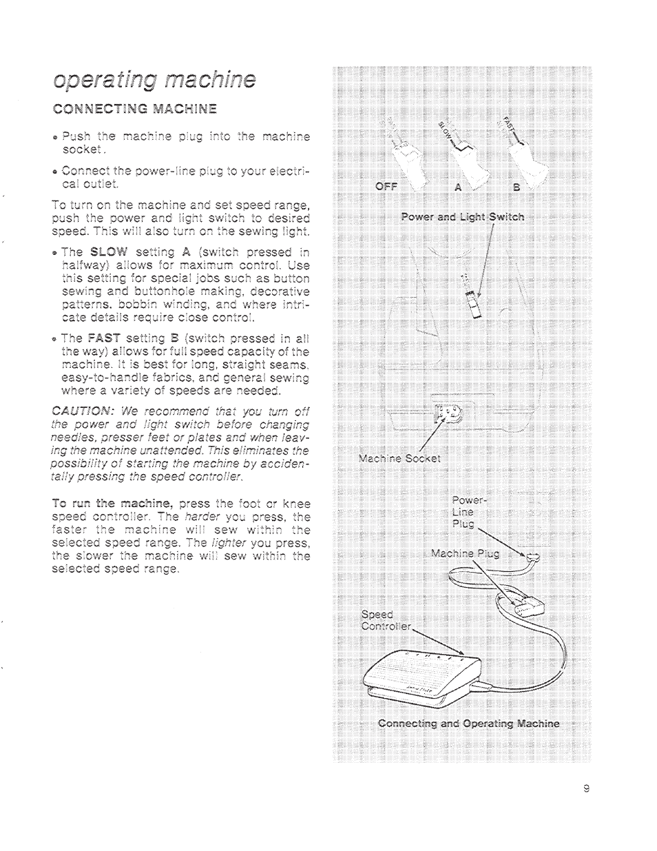 Operating machine, Operating the machine | SINGER 1200 Athena User Manual | Page 11 / 90