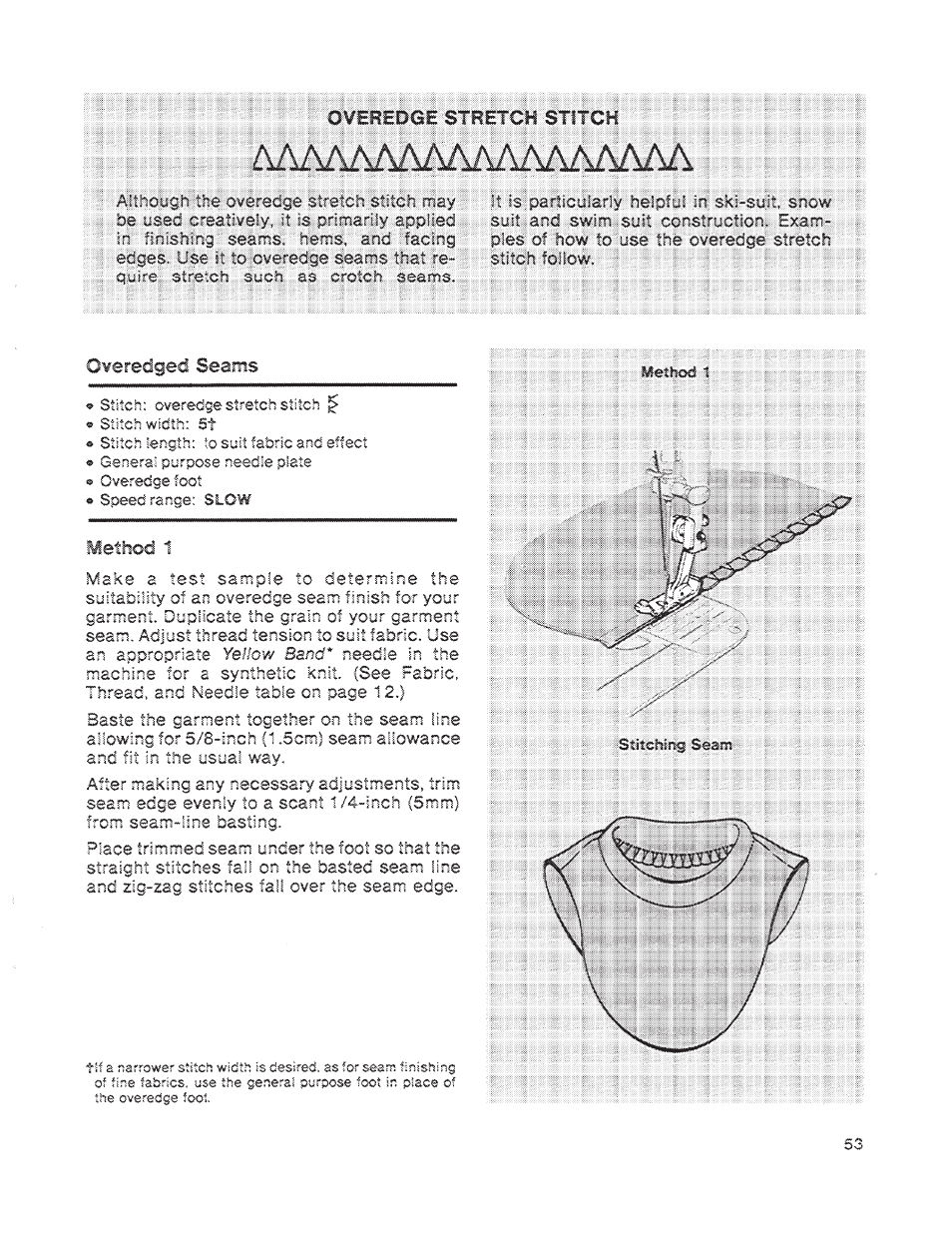 Ovemdqe stretch stitch, I'i