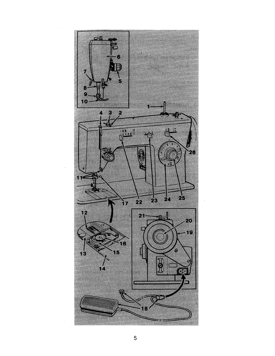 SINGER 1263 User Manual | Page 6 / 73