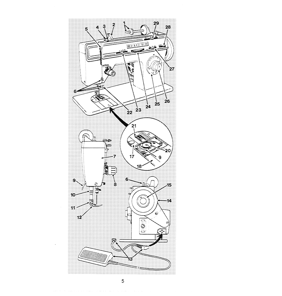 SINGER 1280 User Manual | Page 6 / 89