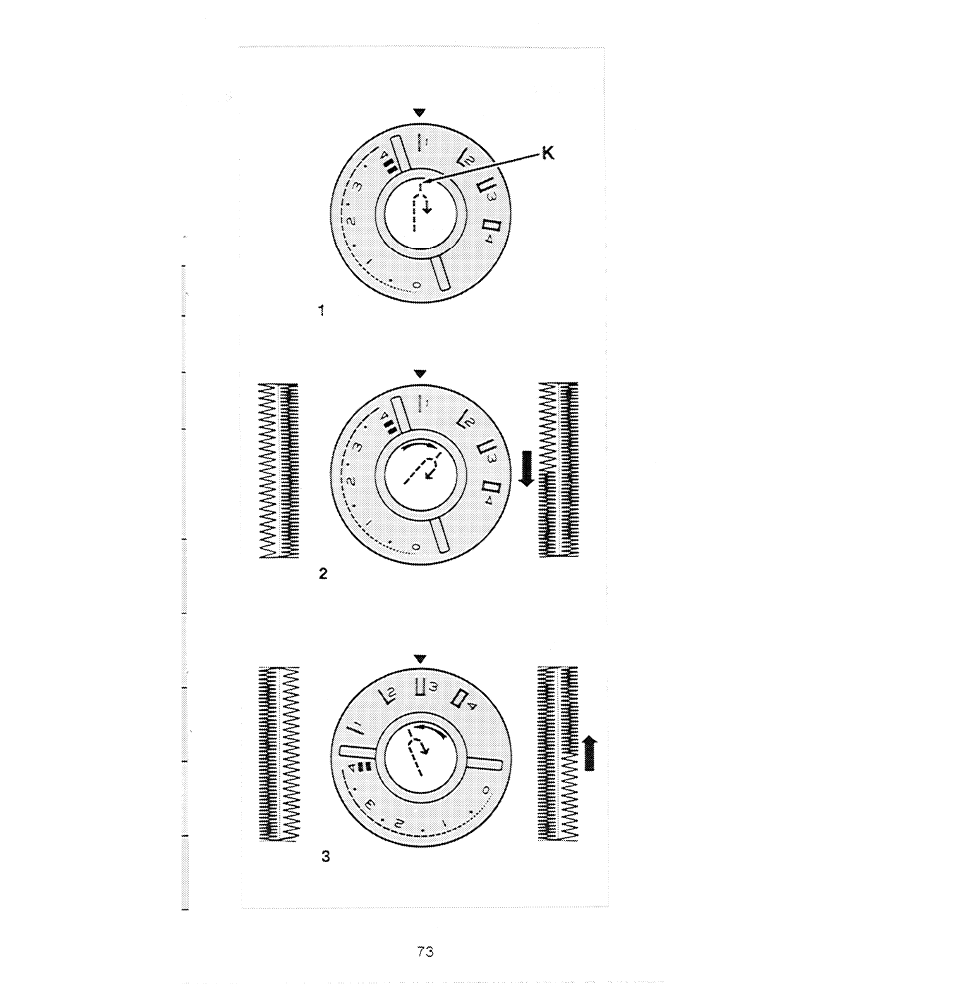 SINGER 1280 User Manual | Page 74 / 89