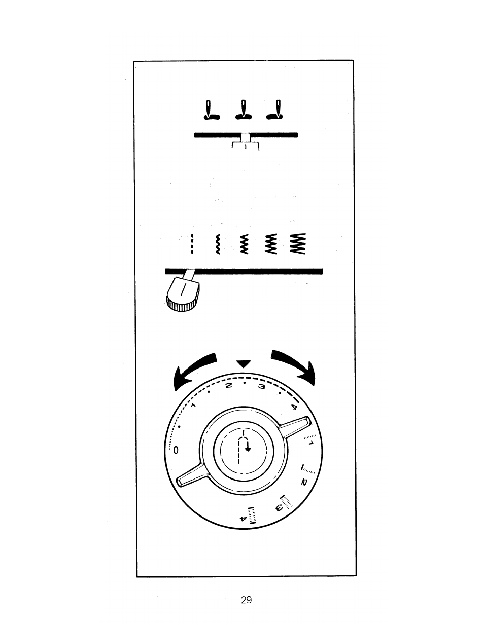 SINGER 1288 User Manual | Page 30 / 89