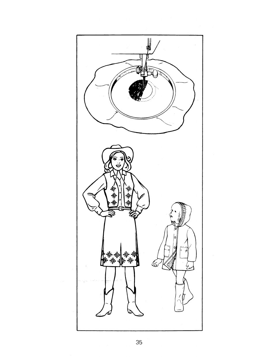 SINGER 1288 User Manual | Page 36 / 89