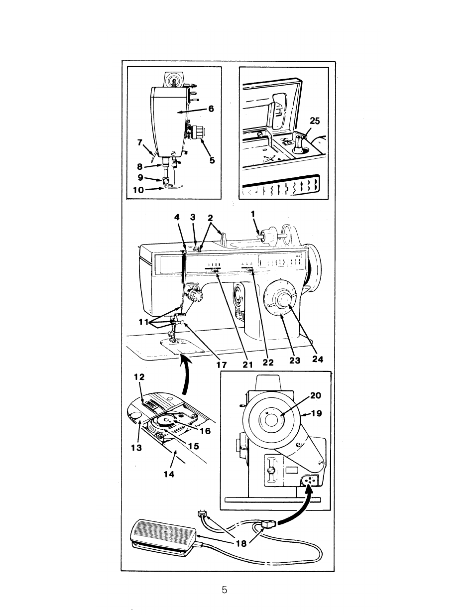 SINGER 1288 User Manual | Page 6 / 89