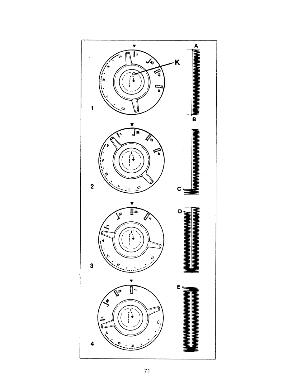 SINGER 1288 User Manual | Page 72 / 89