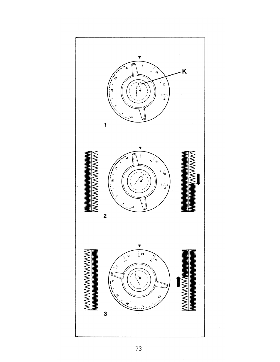 SINGER 1288 User Manual | Page 74 / 89