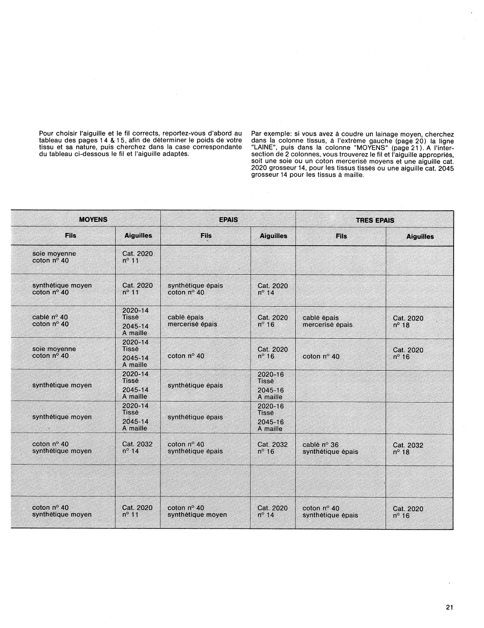 SINGER 1411 User Manual | Page 23 / 82