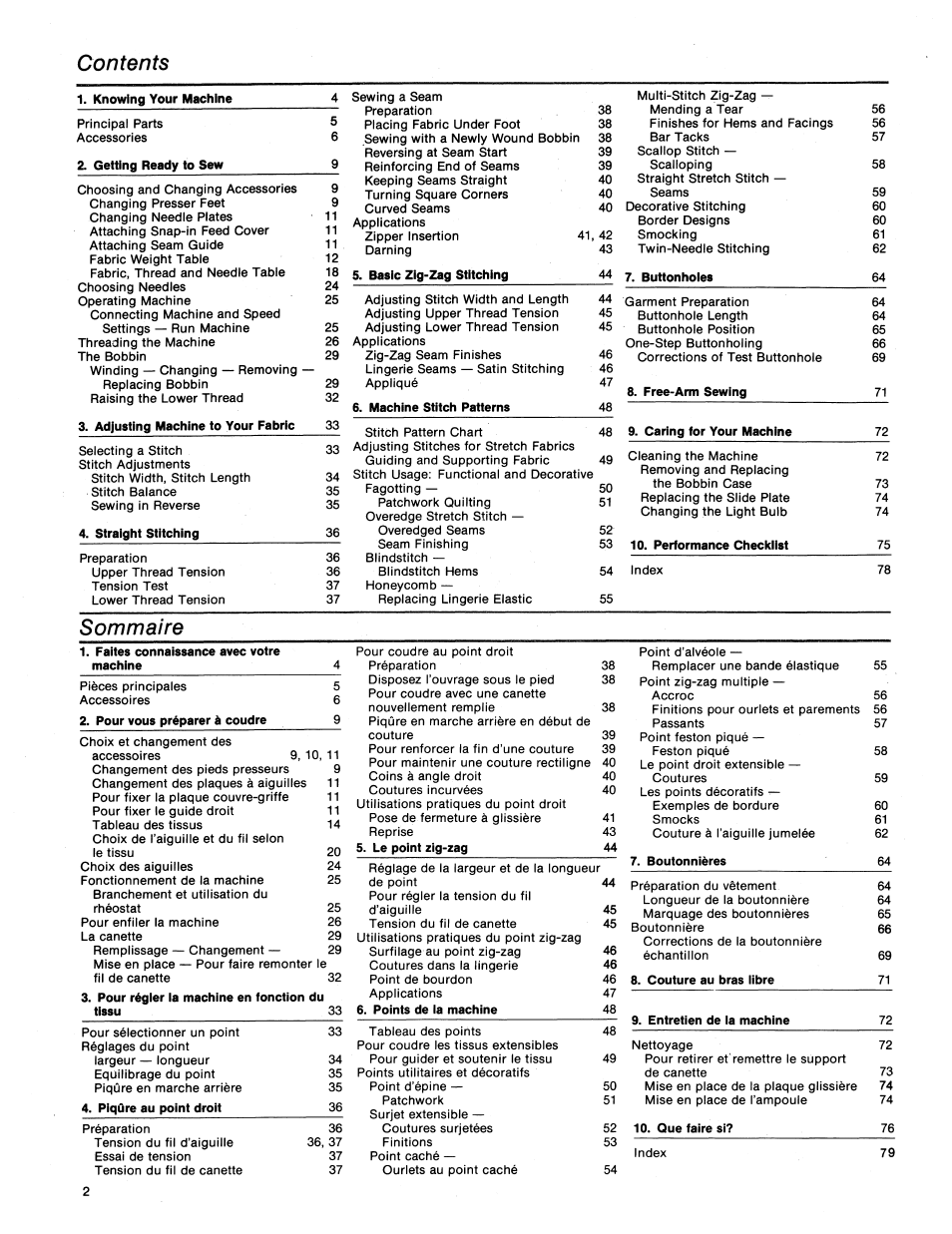 SINGER 1411 User Manual | Page 4 / 82