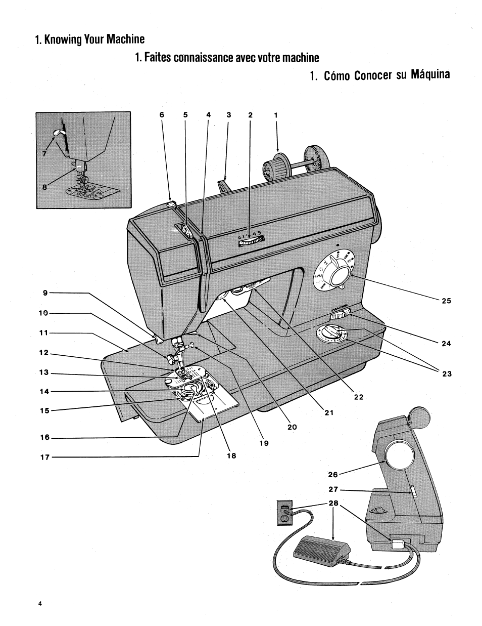 SINGER 1411 User Manual | Page 6 / 82