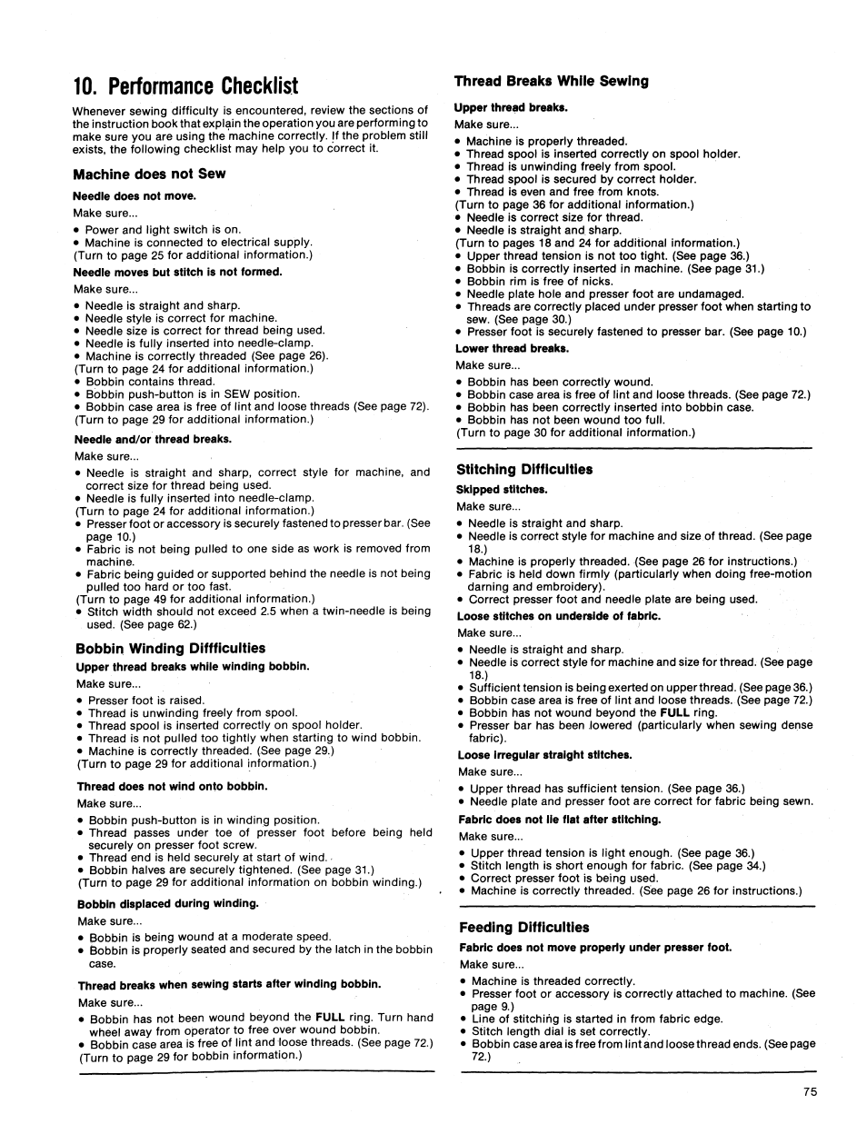 Machine does not sew, Needle does not move, Needle and/or thread breaks | Bobbin winding diffficulties, Thread does not wind onto bobbin, Thread breaks while sewing, Upper thread breaks, Stitching difficuities, Feeding difficulties, Performance checklist | SINGER 1411 User Manual | Page 77 / 82