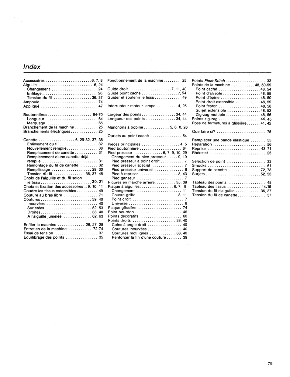 Index | SINGER 1411 User Manual | Page 81 / 82