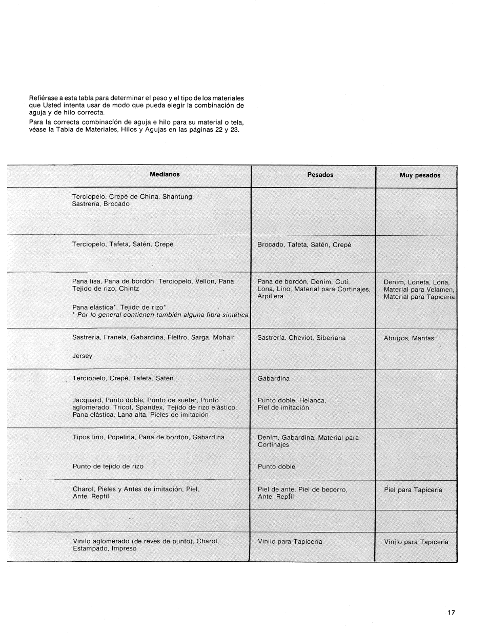 SINGER 1425 User Manual | Page 18 / 90