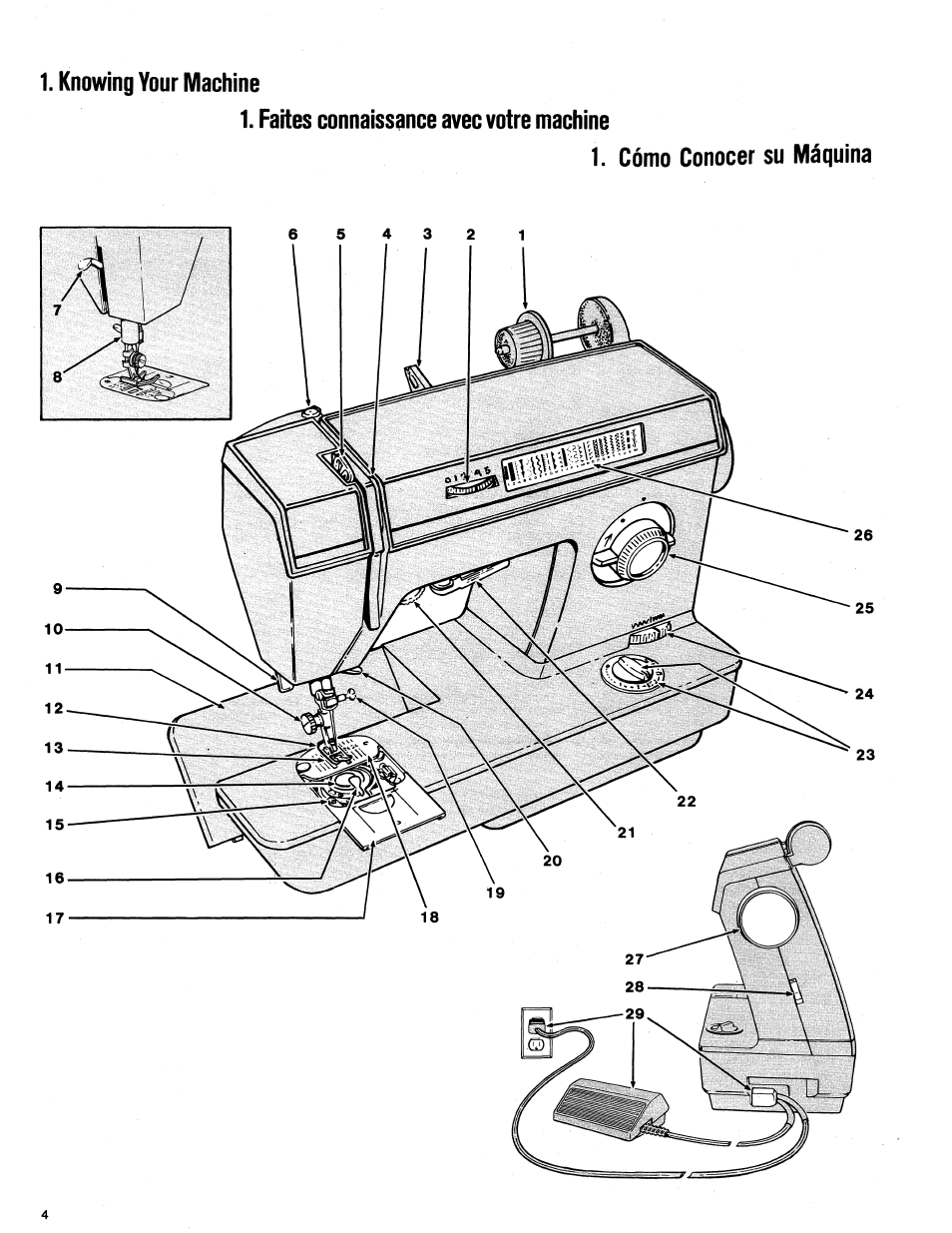 SINGER 1425 User Manual | Page 5 / 90