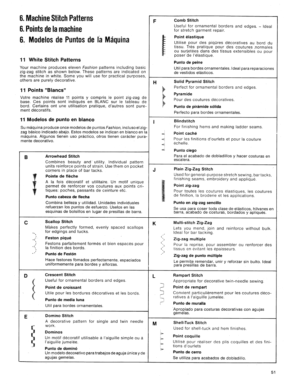 11 white stitch patterns, 11 points ’’blancs, 11 modelos de punto en blanco | G arrowhead stitch, Punto cabeza de flecha, Comb stitch, Solid pyramid stitch, Blindstitch, Plain zig-zag stitch, Scallop stitch | SINGER 1425 User Manual | Page 52 / 90