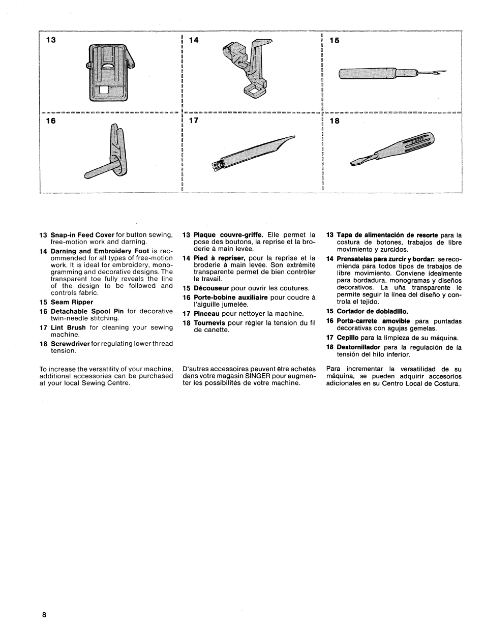 15 seam ripper, 15 cortador de dobladillo | SINGER 1425 User Manual | Page 9 / 90