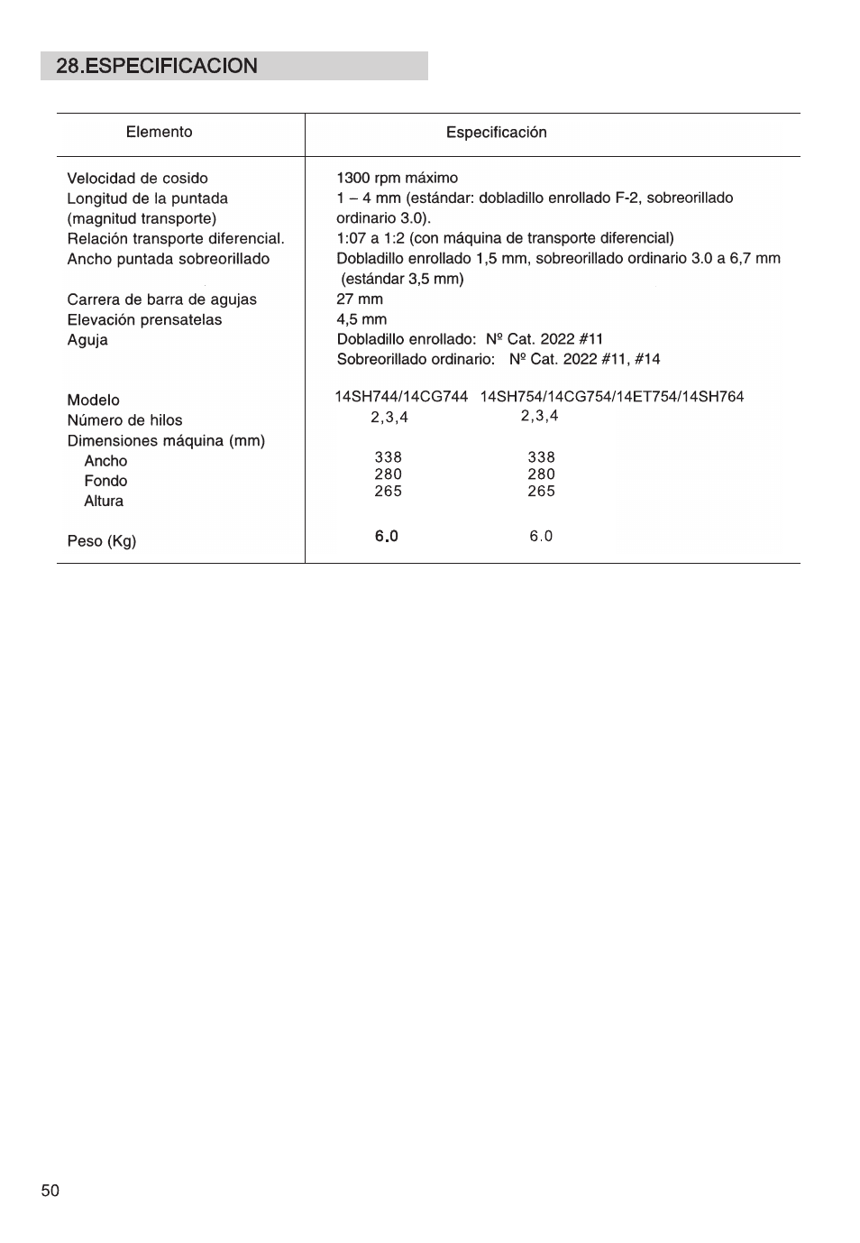 Especificacion, Especificaciones | SINGER 14ET754 User Manual | Page 104 / 158