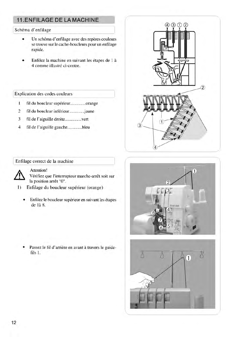 Enfilage de la machine, 11 .comment enfiler la machine | SINGER 14ET754 User Manual | Page 118 / 158