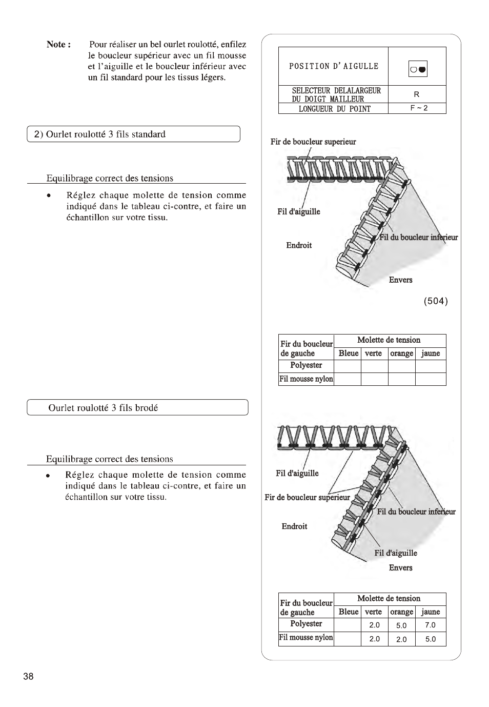 SINGER 14ET754 User Manual | Page 144 / 158