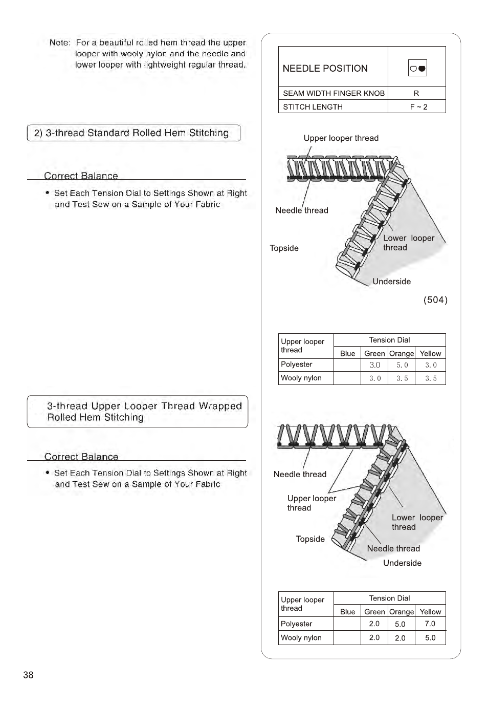 SINGER 14ET754 User Manual | Page 40 / 158