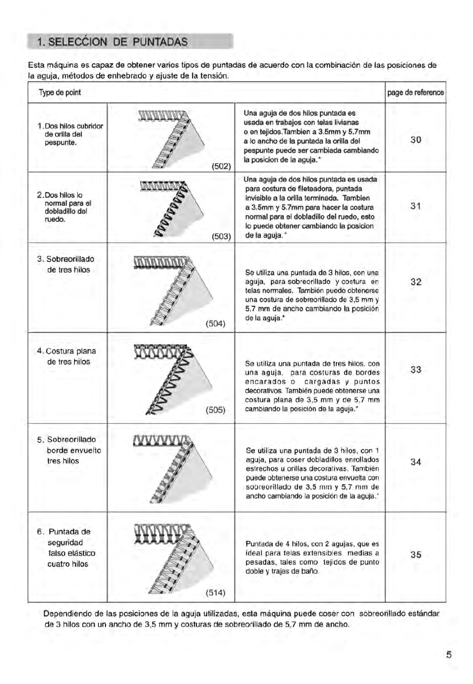 Seleccion de puntadas, Selección de puntadas | SINGER 14ET754 User Manual | Page 59 / 158