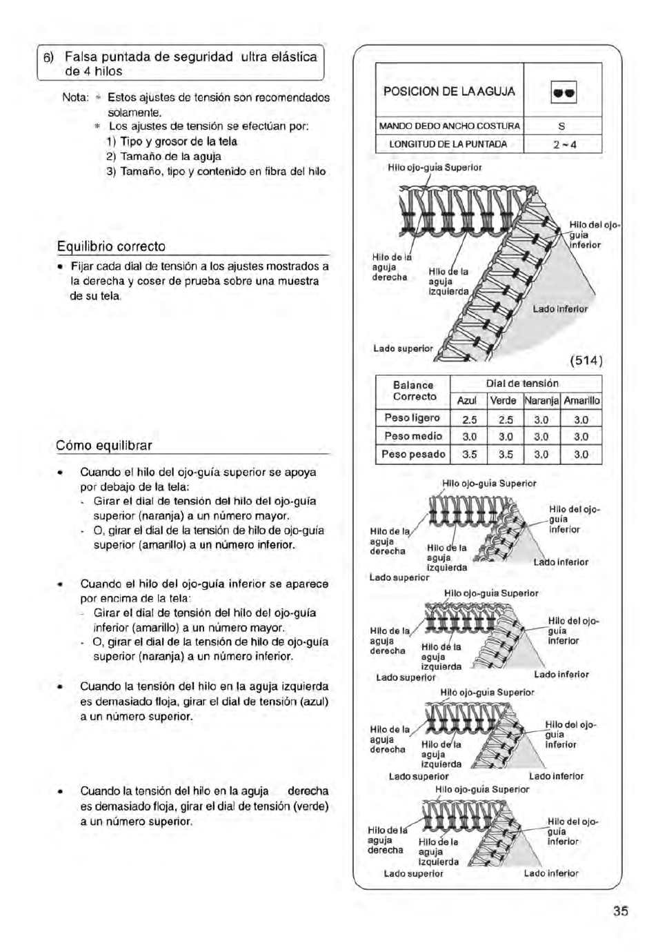 Equilibrio correcto, Cómo equilibrar | SINGER 14ET754 User Manual | Page 89 / 158