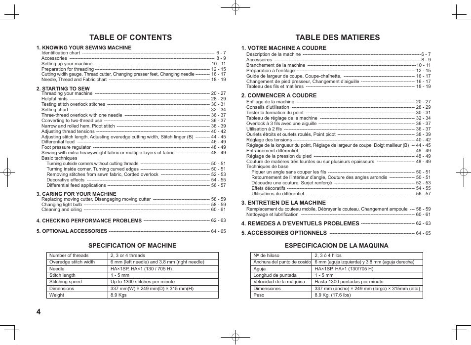 SINGER 14J250 Stylist Serger User Manual | Page 5 / 67