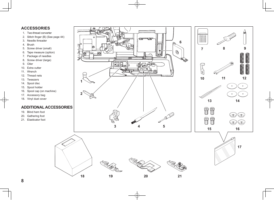 SINGER 14J250 Stylist Serger User Manual | Page 9 / 67
