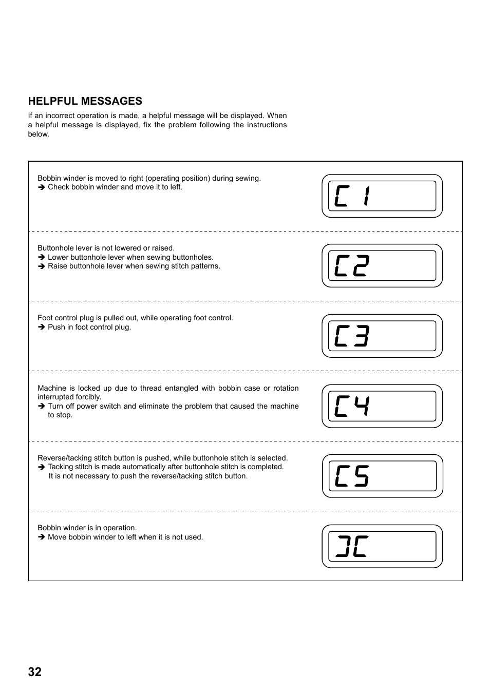 Helpful messages | SINGER 7258 STYLIST Instruction Manual User Manual | Page 32 / 84