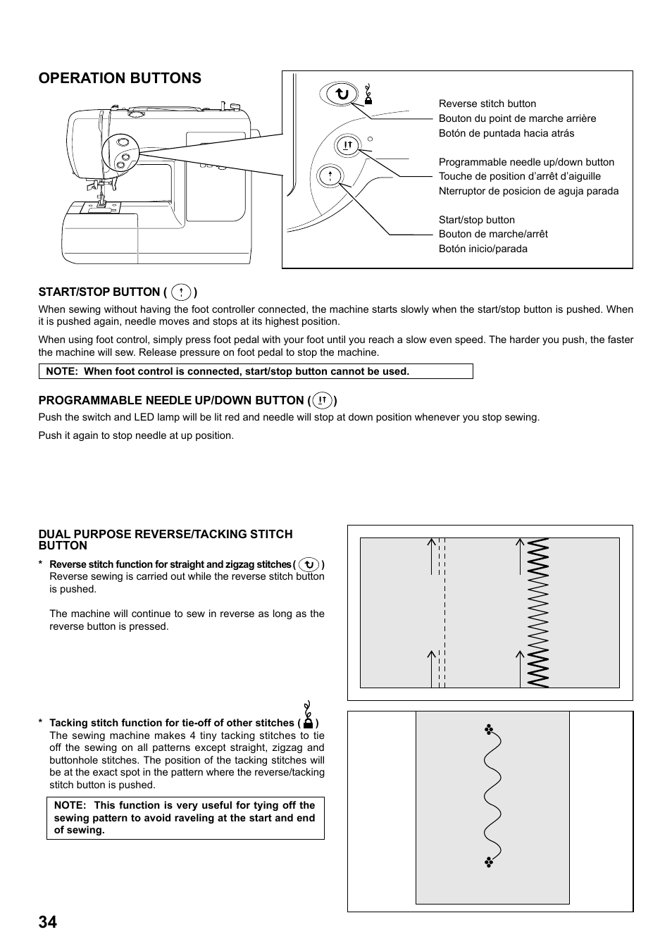 Operation buttons | SINGER 7258 STYLIST Instruction Manual User Manual | Page 34 / 84