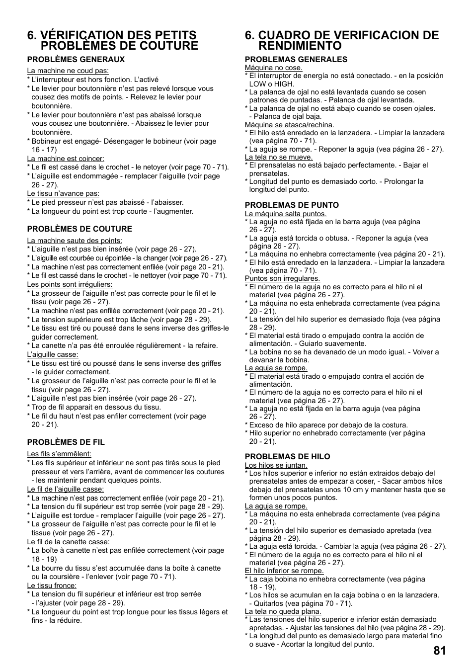 81 6. cuadro de verificacion de rendimiento, Vérification des petits problèmes de couture | SINGER 7258 STYLIST Instruction Manual User Manual | Page 81 / 84