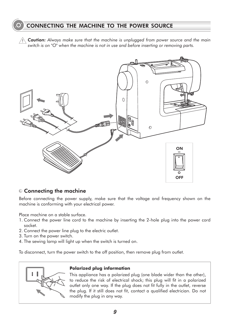 SINGER 9100 User Manual | Page 14 / 84