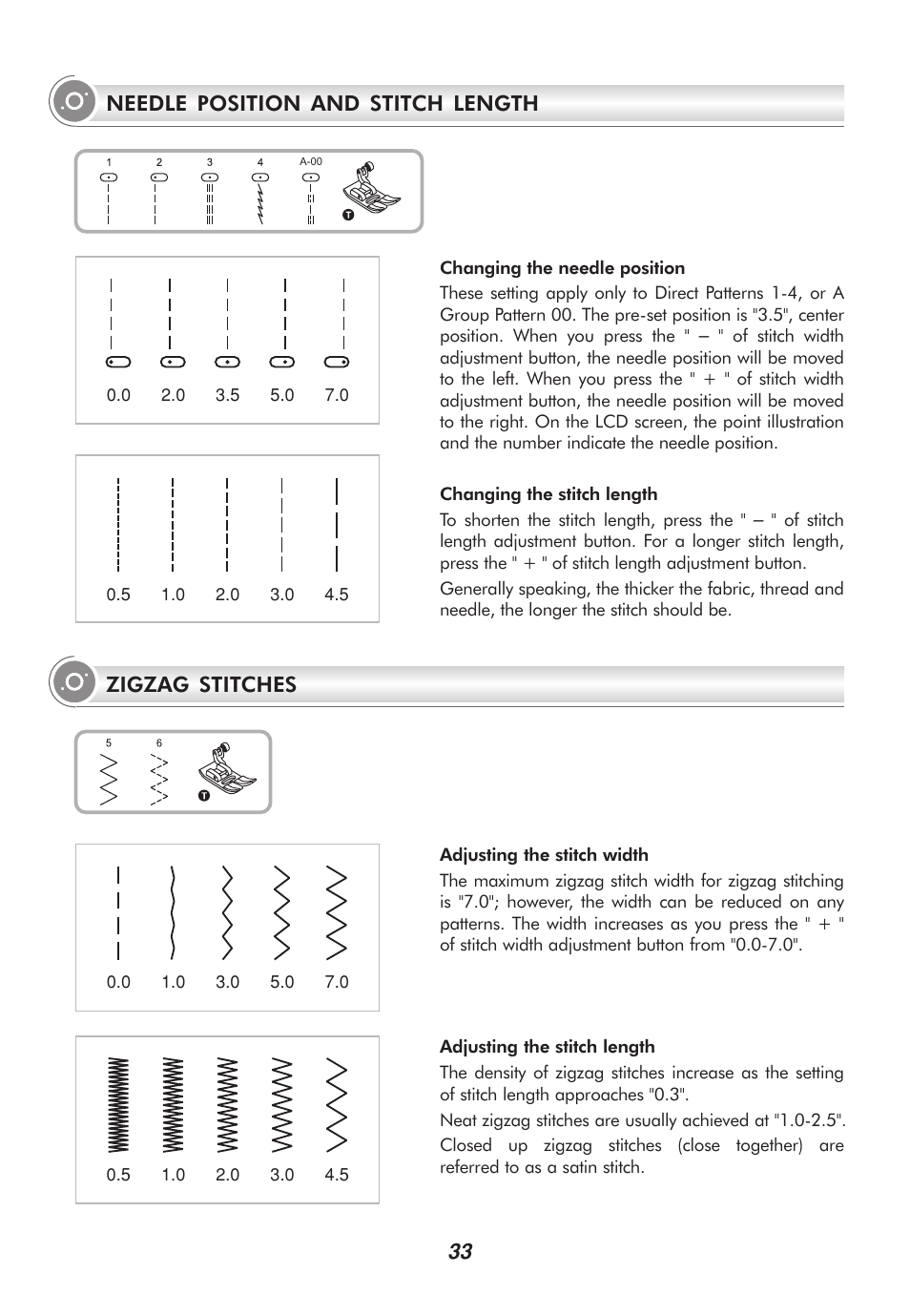 Zigzag stitches needle position and stitch length | SINGER 9100 User Manual | Page 38 / 84